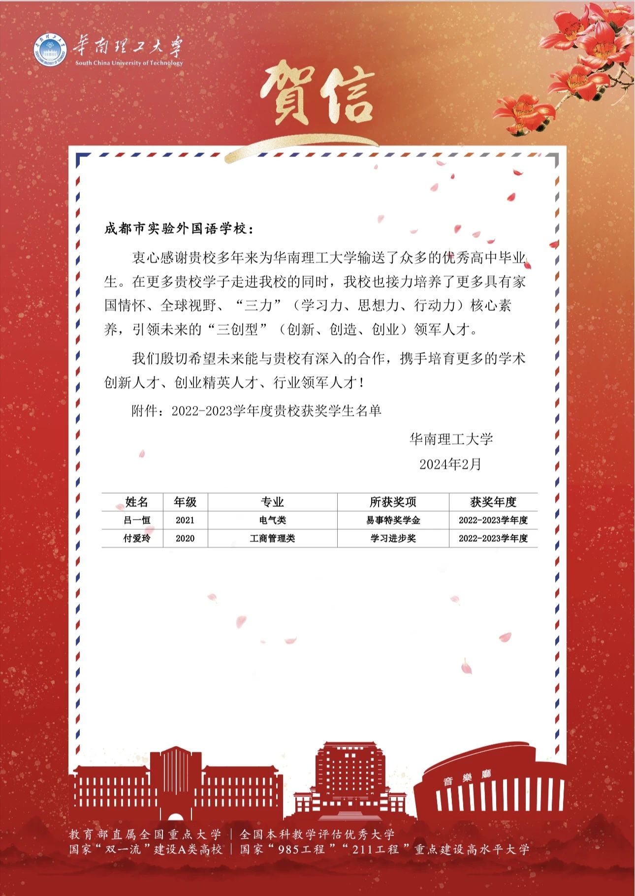 优秀！2人次获得华南理工大学奖学金
